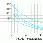 graph_foam_1