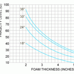 graph_foam_2